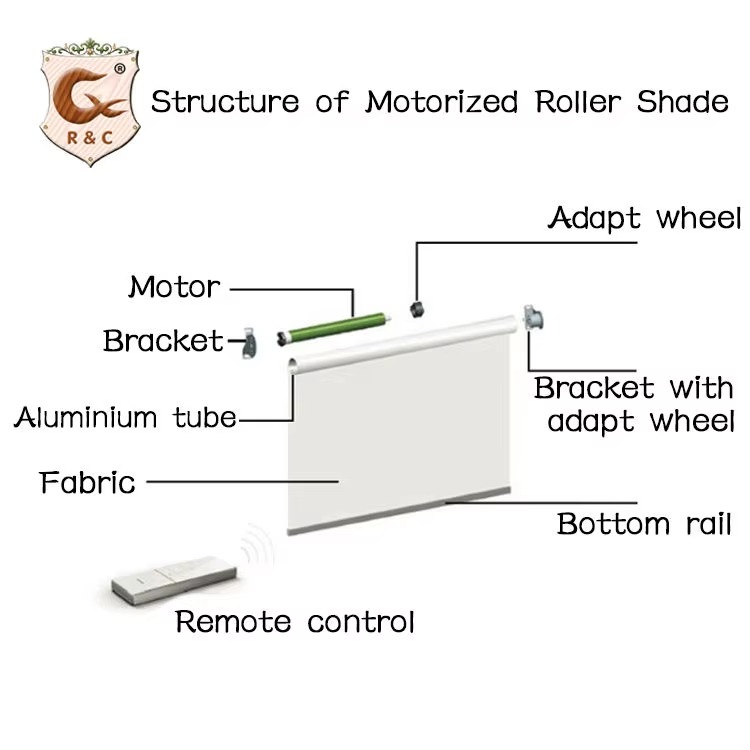 Smart Home Motorized Roller Blinds Window Blackout - Image 8