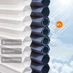 Honeycomb cellular blinds cross-section showing thermal insulation, UV sunblock and noise reduction features
